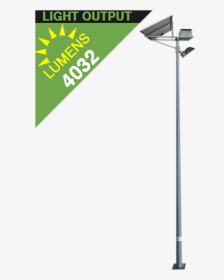 Sl19 Solar 40w Led Floodlight/area Light - Banner, HD Png Download, Free Download