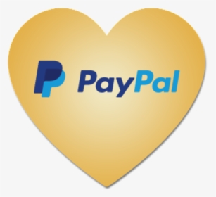 Donation Logo Non-profit Organisation Product Paypal - Paypal Png Donation Bottom, Transparent Png, Free Download