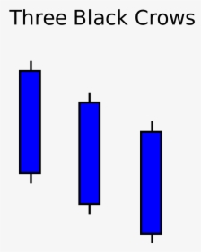 Diagram, HD Png Download, Free Download