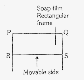 Diagram, HD Png Download, Free Download