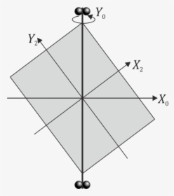 Diagram, HD Png Download, Free Download