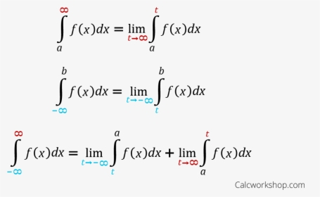 How To Evaluate Infinite Intervals And Discontinuous - Improper Integrals, HD Png Download, Free Download