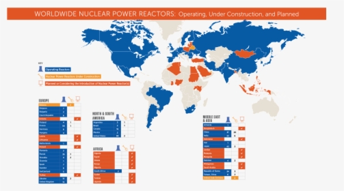 Nti - Renewable Energy Numbers, HD Png Download, Free Download