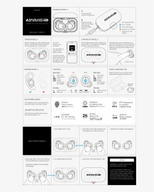 Transparent No Sound Png - User Manual Mi True Wireless Earbuds Basic Manual, Png Download, Free Download