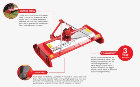 Trimax Topper Mower Features - Lawn Mower, HD Png Download, Free Download