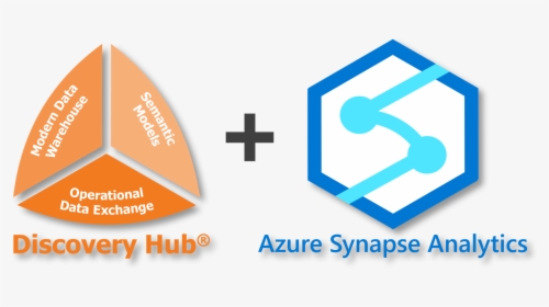 Azure Synapse Analytics Logo, HD Png Download, Free Download