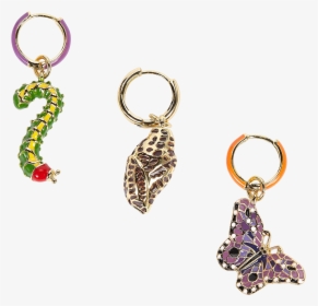 Keychain, HD Png Download, Free Download