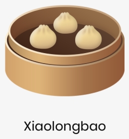 Xiaolongbao Xiaolongbao Is A Small Steamed Bun Made - Xiao Long Bao Emoji, HD Png Download, Free Download