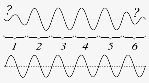 Line Art, HD Png Download, Free Download