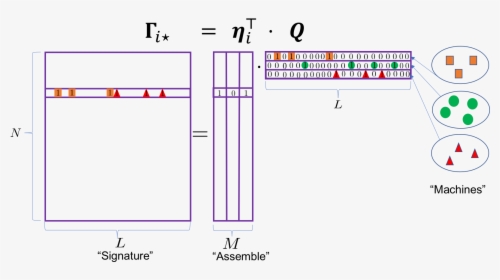 Diagram, HD Png Download, Free Download