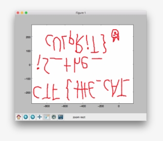 Screenshot, HD Png Download, Free Download