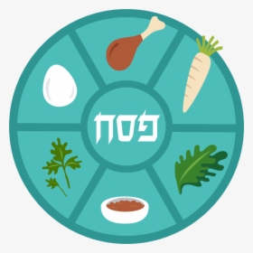 Seder Plate Passover Clipart, HD Png Download, Free Download