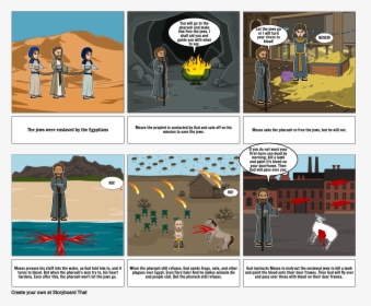 Story Board The Passover, HD Png Download, Free Download