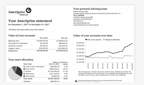 Ameriprise Financial, HD Png Download, Free Download
