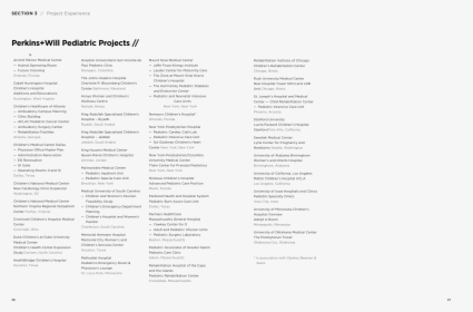 Document, HD Png Download, Free Download