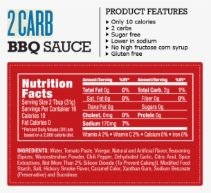 Ken Davis Bbq Sauce Nutrition Facts - Bbq Sauce Food Labels, HD Png Download, Free Download