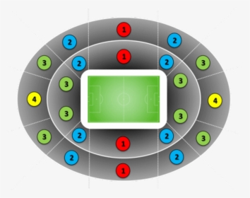 Circle, HD Png Download, Free Download
