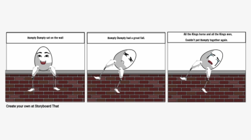 Brick Wall Humpty Dumpty Animated, HD Png Download, Free Download