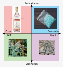 Weed Meme Png, Transparent Png, Free Download