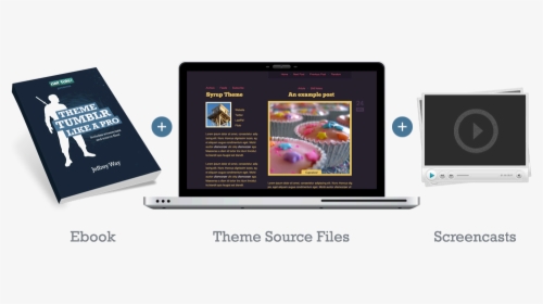 Nettuts Theme Tumblr Like A Pro - Flat Panel Display, HD Png Download, Free Download