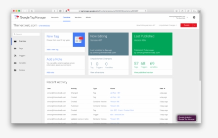 Gogle Tag Manager Tnw Page - Google Tag Manager, HD Png Download, Free Download