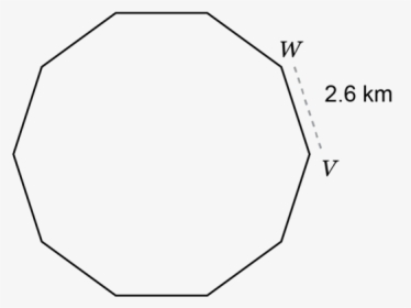 Circle, HD Png Download, Free Download