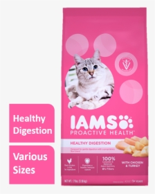 Iams Sensitive Stomach Cat Food, HD Png Download, Free Download