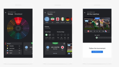 Google News World Cup 2018, HD Png Download, Free Download