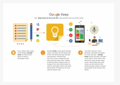 Google Keep, HD Png Download, Free Download