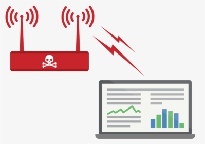 A Red Router With Skull And Crossbones Stealing Data - Dangers Hotspots, HD Png Download, Free Download