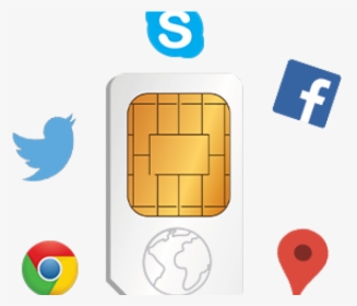 Sim Card Png Transparent Images - Zong Internet Sim Packages 2019, Png Download, Free Download