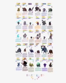 Monster Girl Survival Allies, HD Png Download, Free Download