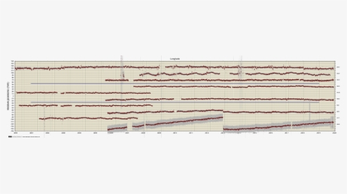 Ase Data - Plot, HD Png Download, Free Download