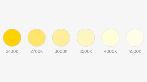 Circle, HD Png Download, Free Download