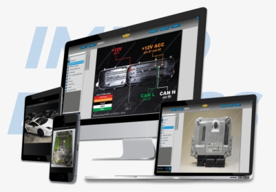 Gadget, HD Png Download, Free Download