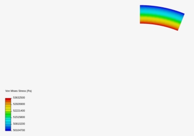 Screenshot, HD Png Download, Free Download