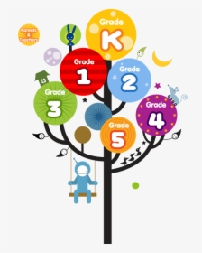 Kids Learning Website, HD Png Download, Free Download