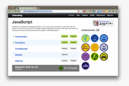 Codecademy Tutorial Website - Codecademy, HD Png Download, Free Download