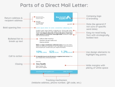 Direct Mail Letter Example - Direct Mail Letter Examples, HD Png Download, Free Download