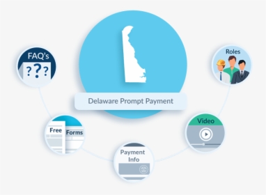 Delaware Prompt Payment Faq - Does A Mechanics Lien Look Like, HD Png Download, Free Download