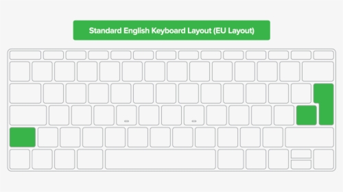 Macbook 2019 Keyboard Template, HD Png Download, Free Download