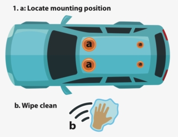 Step1 - Electric Car, HD Png Download, Free Download