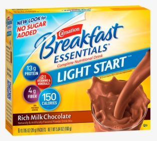 Breakfast Essentials Calories, HD Png Download, Free Download