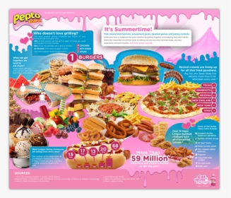 Pepto Bismol On Food, HD Png Download, Free Download