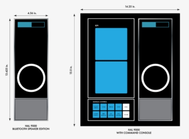 45+ Hal 9000 animated transparent png blue ideas