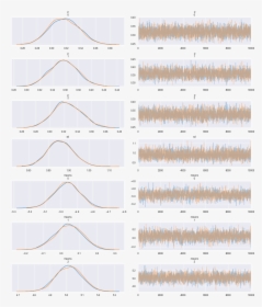 / Images/notebooks Gaussian Mixture Model 7 0 - كيفية عمل قاعدة بيانات للموظفين, HD Png Download, Free Download