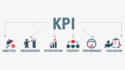 Ecommerce Kpis - Key Performance Indicators Png, Transparent Png, Free Download
