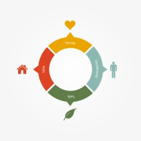 Circle, HD Png Download, Free Download