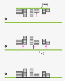 Diagram, HD Png Download, Free Download