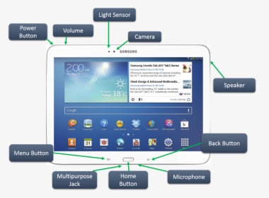 Samsung Galaxy Tab 11 Inch, HD Png Download, Free Download